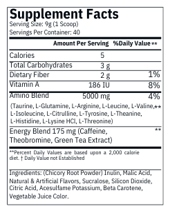 Charge - Energized Aminos (Peach Mango)