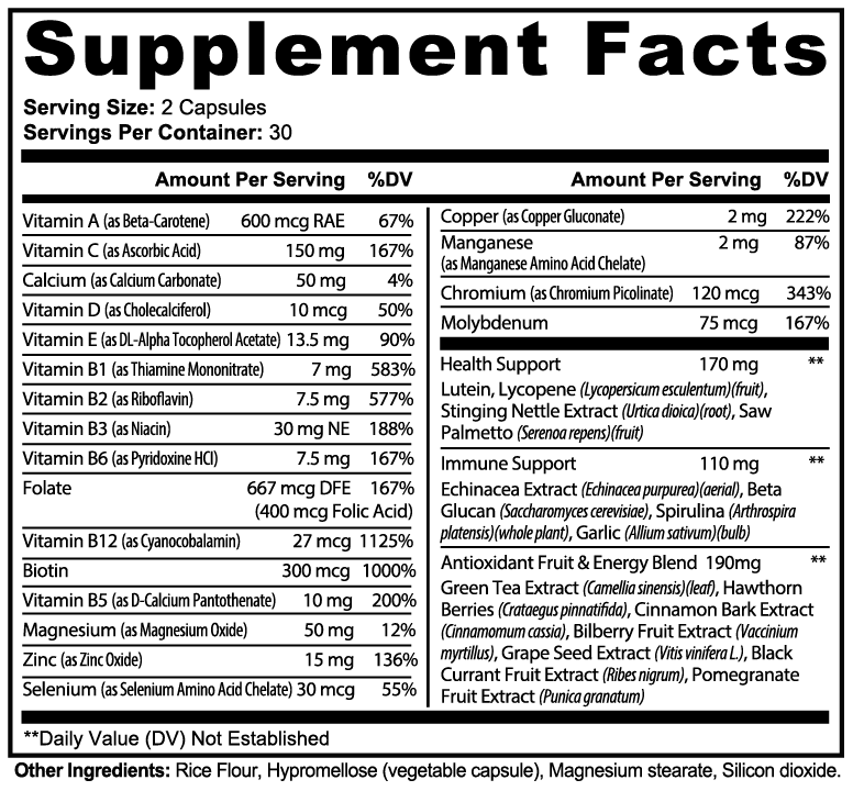 VitaMEN - Men's Complete Multivitamin